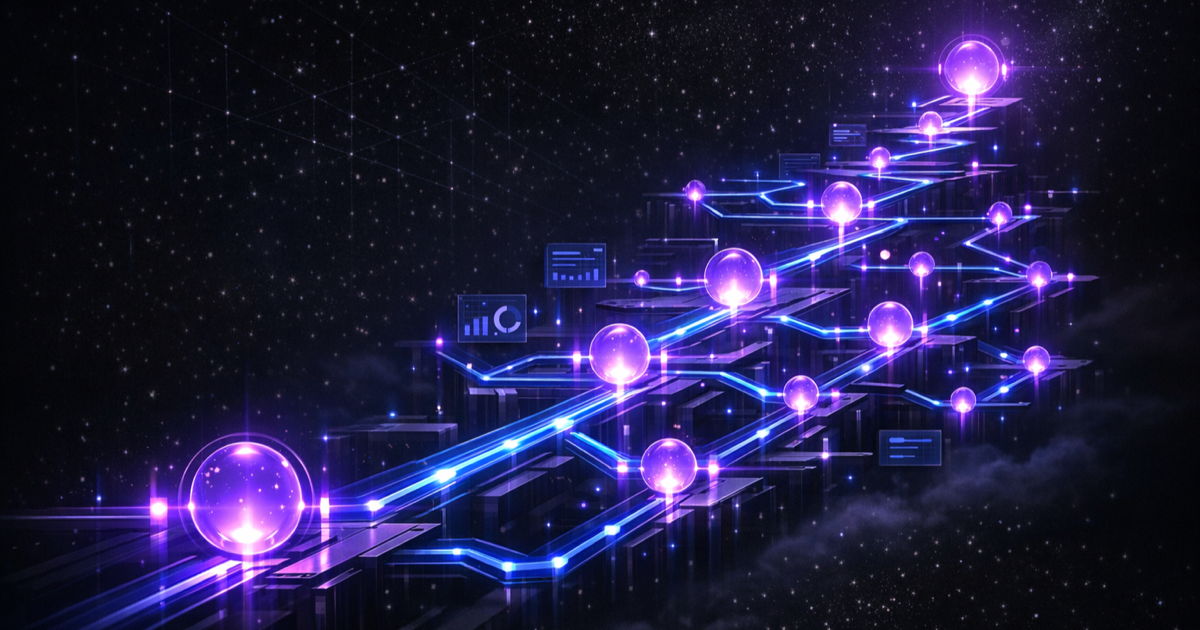 Coding Text Paths AI Coding Learning Paths For Non-Developers — AI Coding Guild